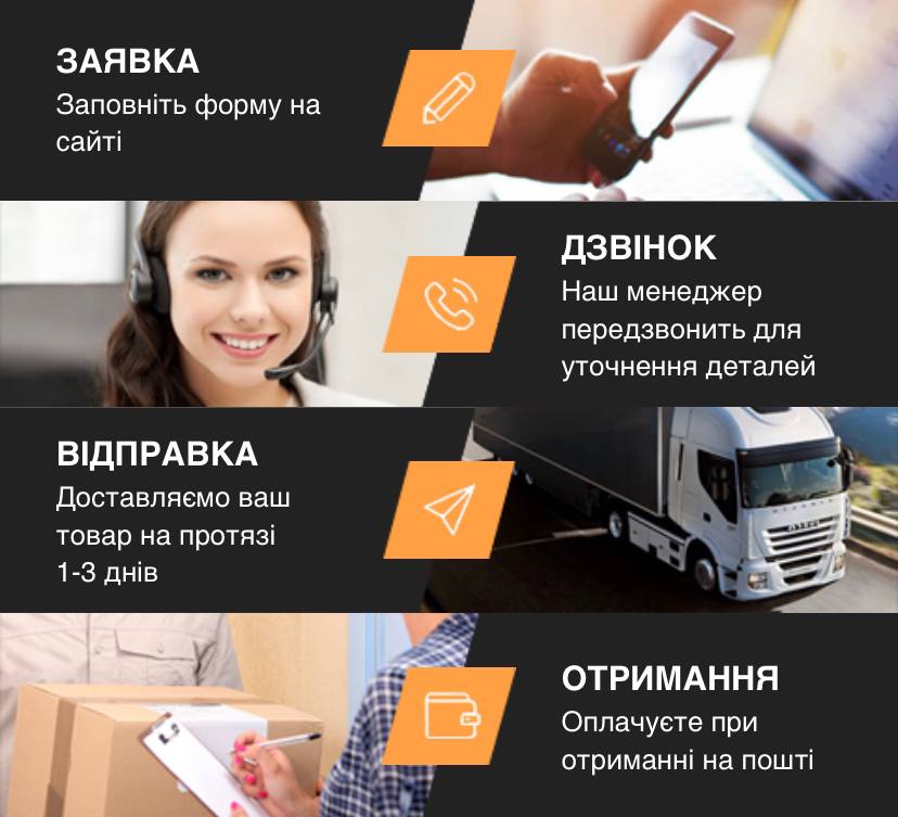 Міні-камера спостереження